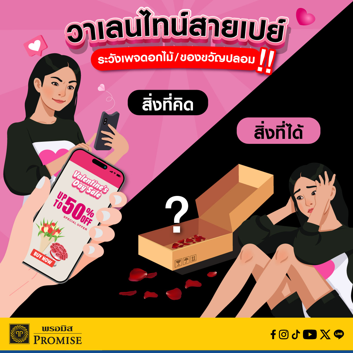 พรอมิสเตือนภัยมิจฉาชีพ ก.พ. 69